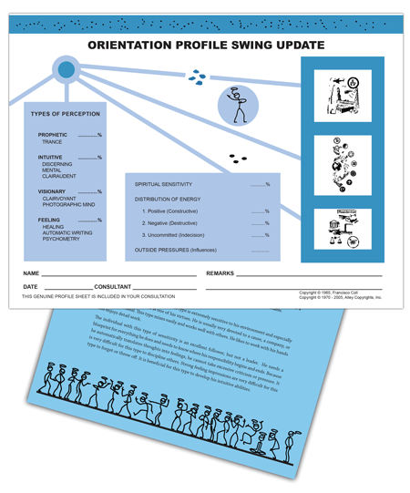 Advanced Profile Swing Update